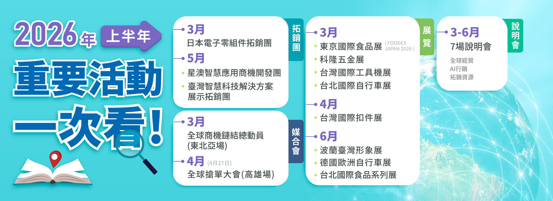 2026上半年重要活動