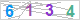 CAPTCHA Images