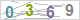 CAPTCHA Images