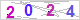 CAPTCHA Images