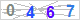CAPTCHA Images