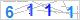 CAPTCHA Images