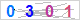CAPTCHA Images