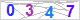 CAPTCHA Images