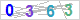 CAPTCHA Images