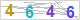 CAPTCHA Images