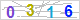 CAPTCHA Images
