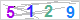 CAPTCHA Images