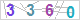 CAPTCHA Images