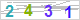 CAPTCHA Images