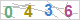 CAPTCHA Images