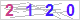 CAPTCHA Images