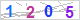 CAPTCHA Images