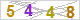 CAPTCHA Images