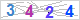CAPTCHA Images