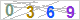 CAPTCHA Images