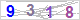 CAPTCHA Images