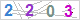 CAPTCHA Images