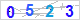 CAPTCHA Images