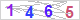 CAPTCHA Images