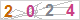 CAPTCHA Images