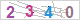 CAPTCHA Images