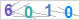 CAPTCHA Images