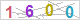 CAPTCHA Images
