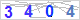 CAPTCHA Images