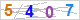 CAPTCHA Images
