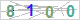 CAPTCHA Images