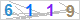 CAPTCHA Images