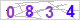 CAPTCHA Images