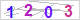 CAPTCHA Images