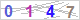 CAPTCHA Images