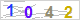 CAPTCHA Images