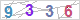 CAPTCHA Images