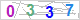 CAPTCHA Images