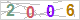 CAPTCHA Images