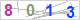 CAPTCHA Images