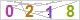 CAPTCHA Images