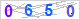 CAPTCHA Images