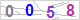CAPTCHA Images