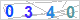 CAPTCHA Images
