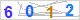 CAPTCHA Images
