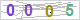 CAPTCHA Images