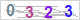 CAPTCHA Images