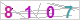 CAPTCHA Images
