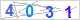 CAPTCHA Images