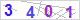 CAPTCHA Images